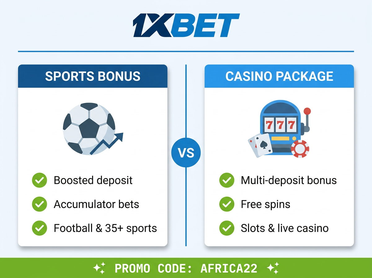 1xBet sports bonus vs casino bonus comparison AFRICA22
